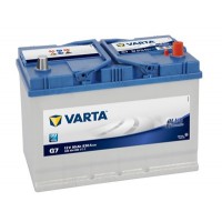 Autobatéria Varta Blue Dynamic 12V 95Ah 830A 5954040833132 