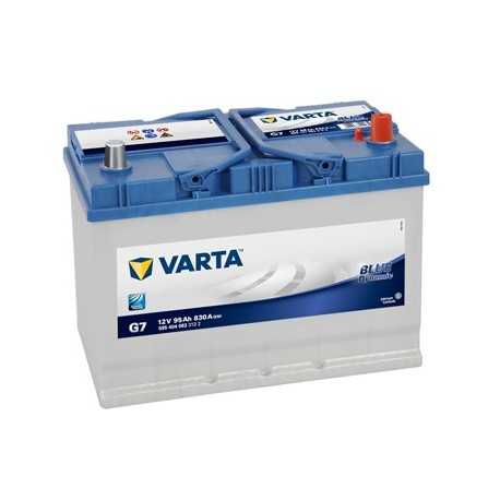 Autobatéria Varta Blue Dynamic 12V 95Ah 830A 5954040833132 