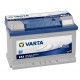 Autobatéria Varta Blue Dynamic 12V 72Ah 680A 5724090683132